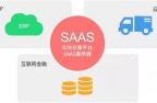 破解企业服务支付难题,SaaS与支付如何深度融合?