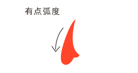 CorelDRAW朱瑾花的画法