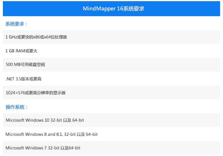 系统要求 系统要求
