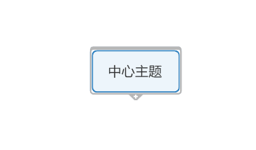 MindManager中思维导图工具画网络图的操作方法