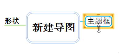 MindMapper调节主题框的小技巧