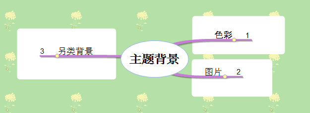 颜色背景效果
