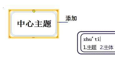 Entr键