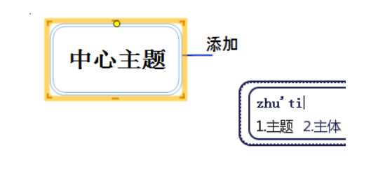 MindMapper懒人创建添加主题的小技巧
