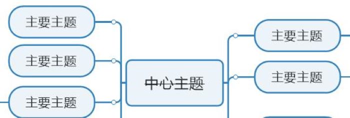 MindManager2020思维导图快捷键大全