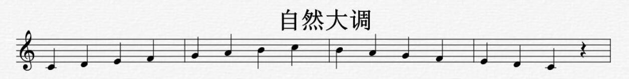 自然大调