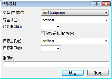 转移类型 转移规则