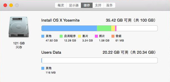 mac运行变慢提升mac运行速度操作方法