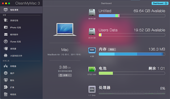 cleanmymac监测仪表 cleanmymac监测仪表
