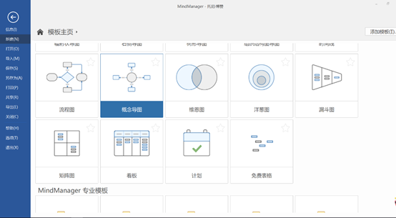 MindManager流程图制作方法