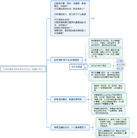 MindManager之大神高效学习方法