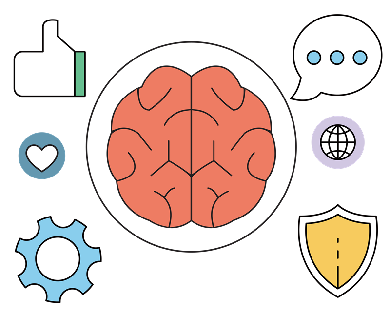 MindManager:适合项目经理的项目管理软件