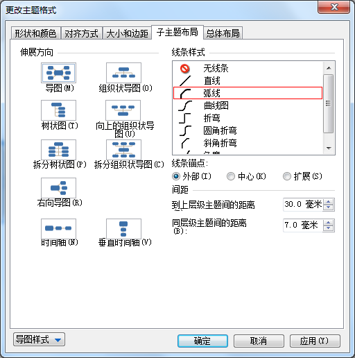 线条样式