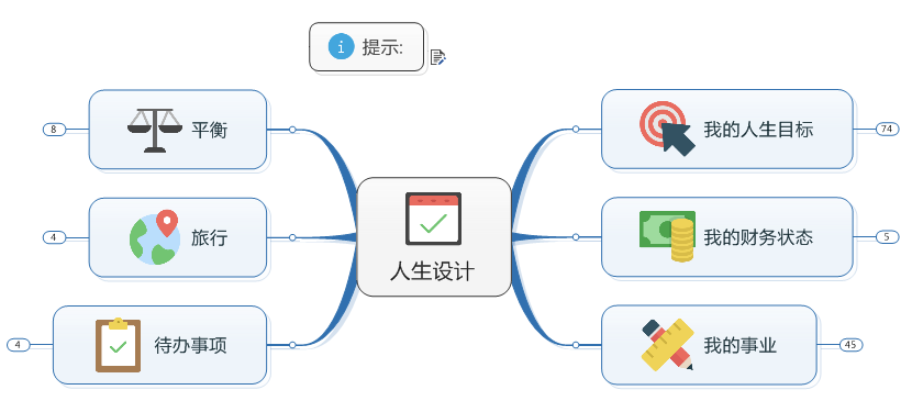 主题线条