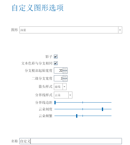处理图片素材