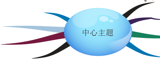 iMindMap 10关联线添加方法