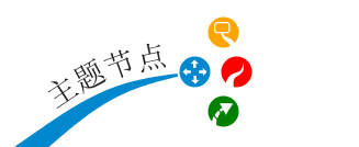 iMindMap主题