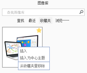 iMindMap图像库
