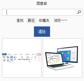 iMindMap