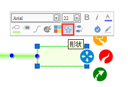 iMindMap主题