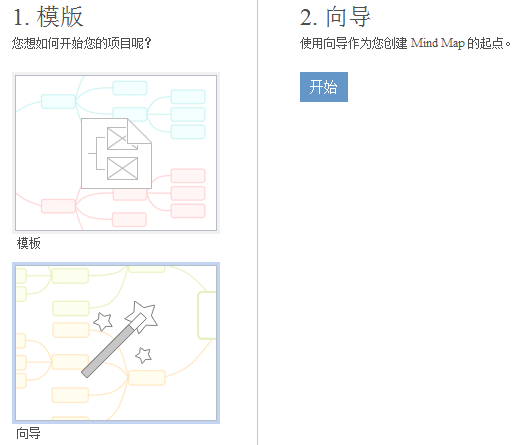 iMindMap向导