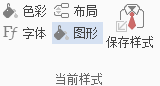 有关iMindMap图形样式的设置