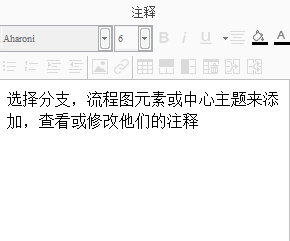 iMindMap备注
