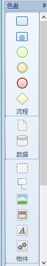 BizAgi Process Modeler绘制流程图的方法