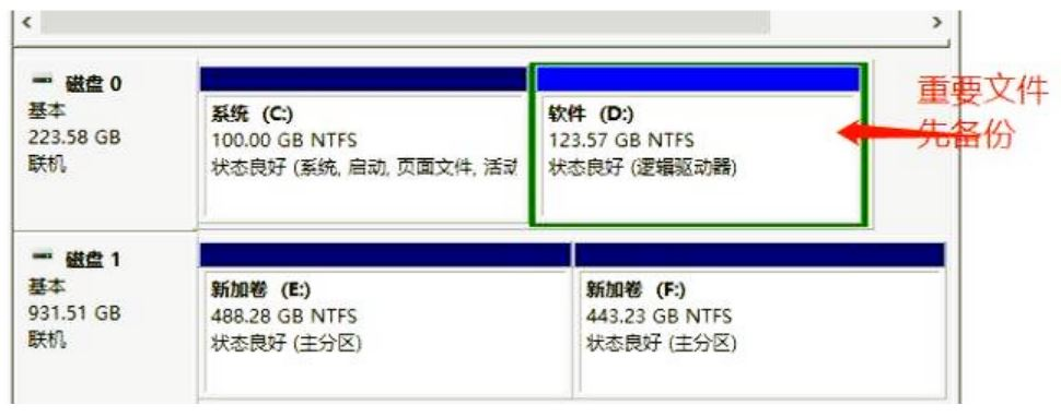 如何对C盘进行扩容?