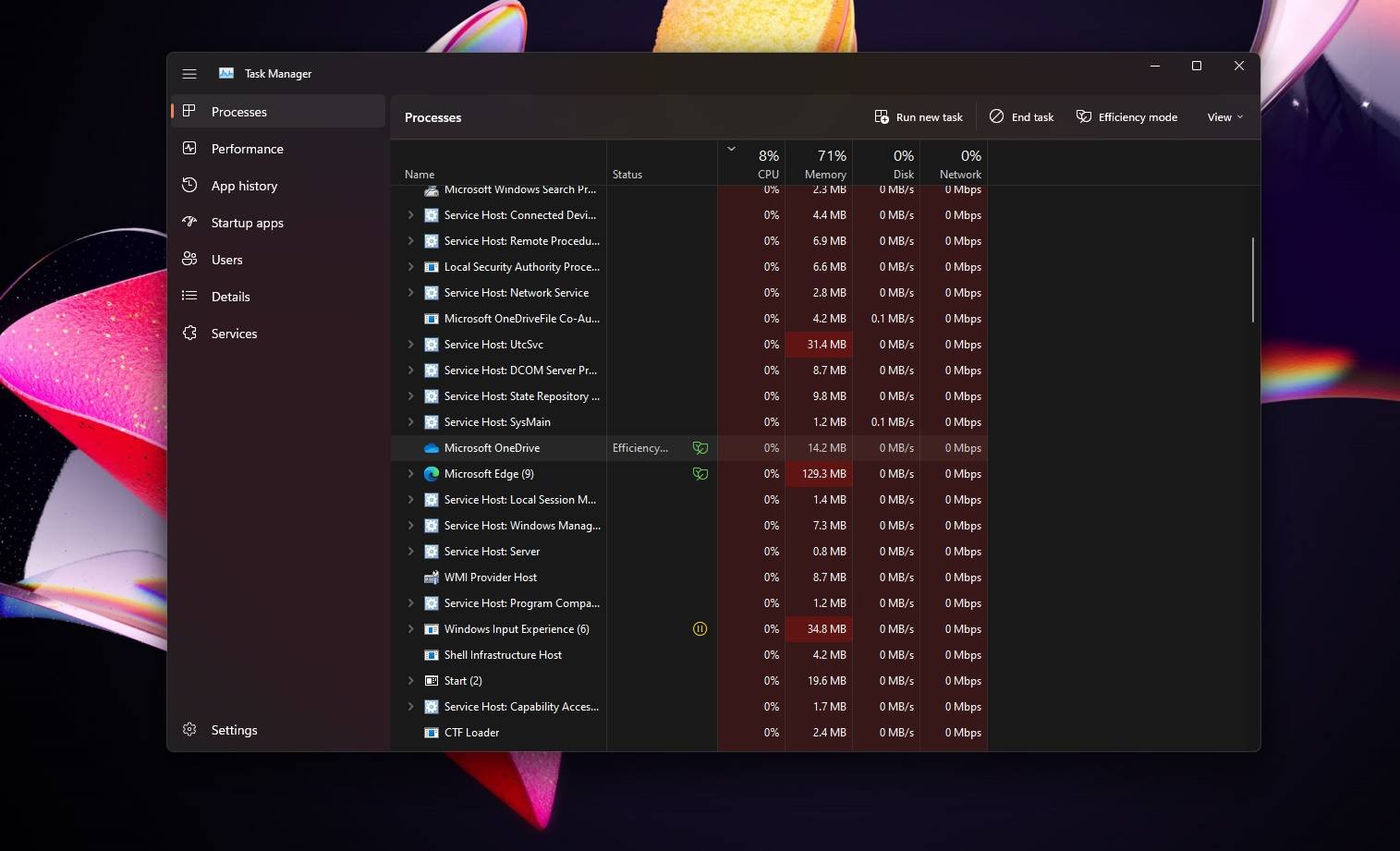 Windows 11 22H2:拥有新的任务管理器功能等
