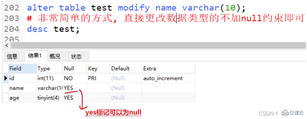 MySQL的进阶操作：DML、分页查询、SQL约束和多表操作