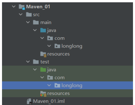 Java Mybatis框架应用怎么配置