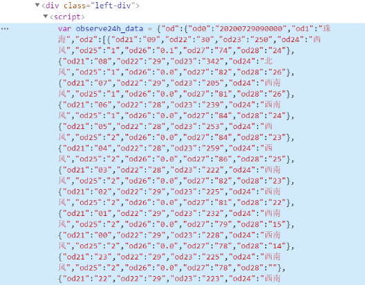 Python爬取天气数据并进行可视化分析