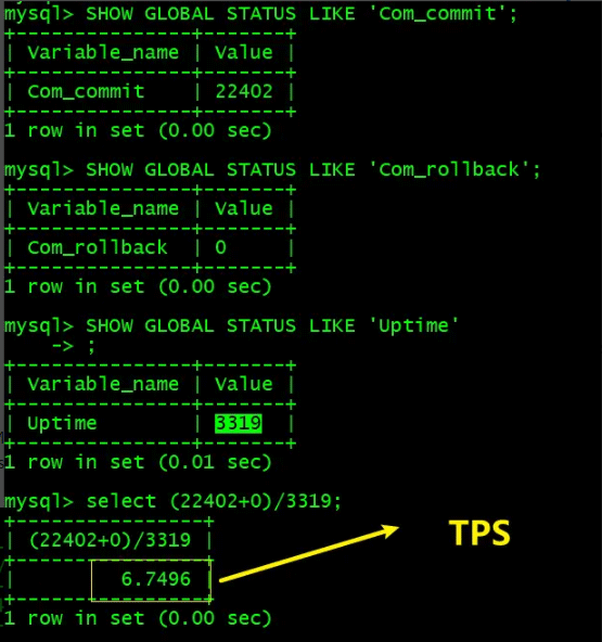 MySQL性能指标TPS、QPS、IOPS压测实例及分析