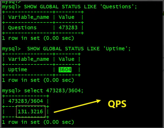 MySQL性能指标TPS、QPS、IOPS压测实例及分析