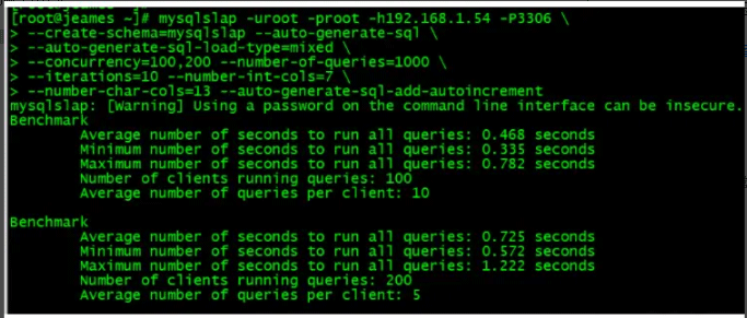 MySQL性能指标TPS、QPS、IOPS压测实例及分析