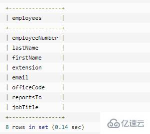 MySQL支持创建联合索引吗?