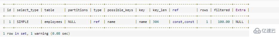 MySQL支持创建联合索引吗?