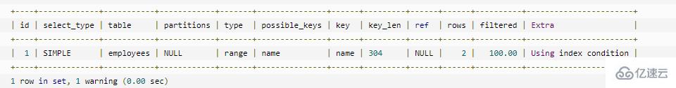 MySQL支持创建联合索引吗?