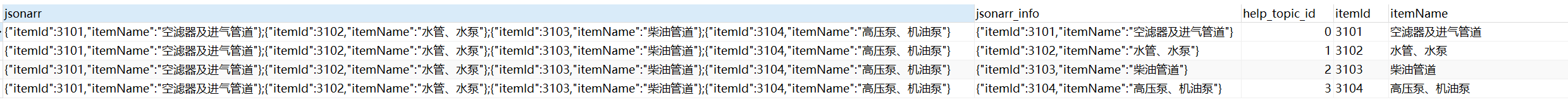 如何在MySQL中解析JSON数据组并获取所有字段？