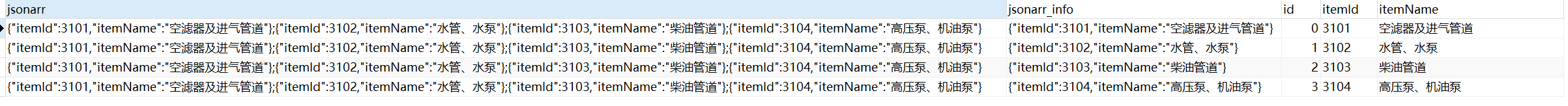 如何在MySQL中解析JSON数据组并获取所有字段？