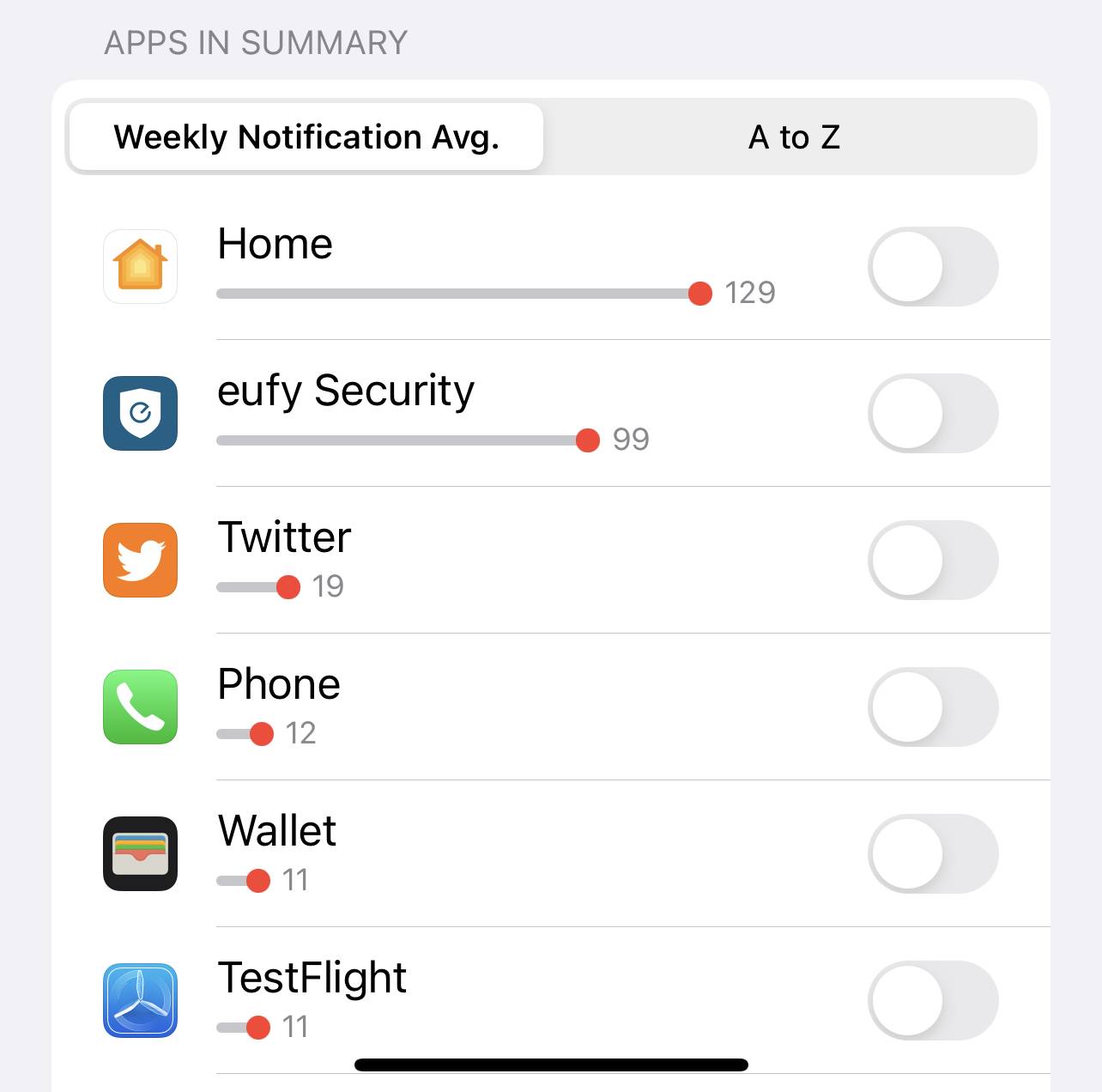 iOS 15.4 beta 3新功能体验及修改说明