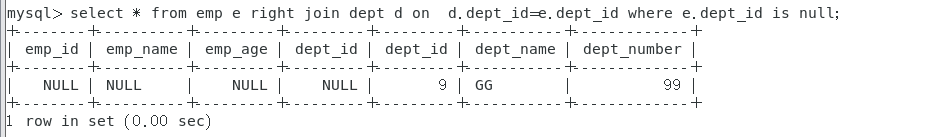 MySQL中JOIN的用法详解