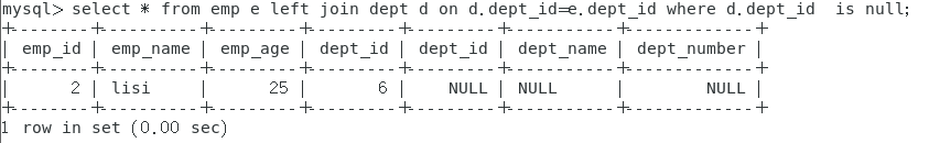 MySQL中JOIN的用法详解