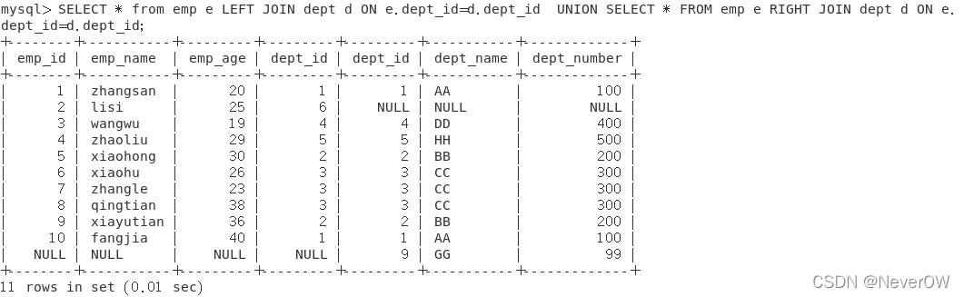 MySQL中JOIN的用法详解