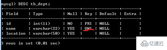 MySQL中如何将字段设置为唯一值？