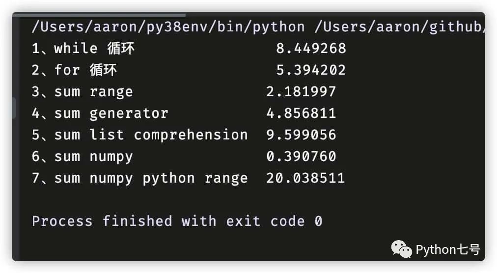Python 中的快速循环方式有哪些?