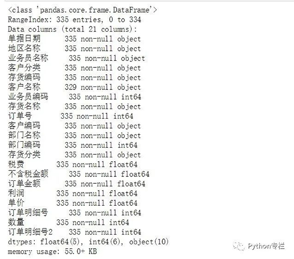 Python处理Excel常用操作有哪些？