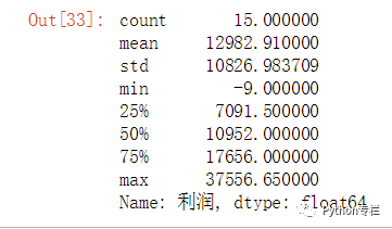 Python处理Excel常用操作有哪些？