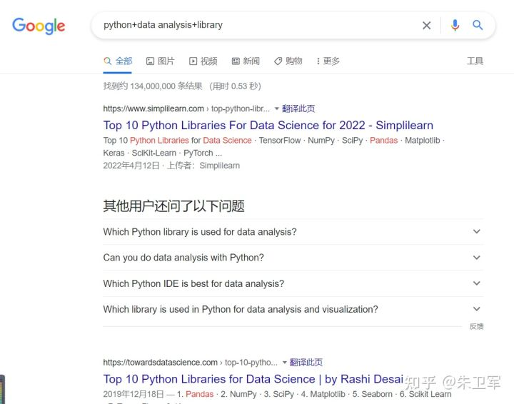 如何找到适合新手的Python第三方库？